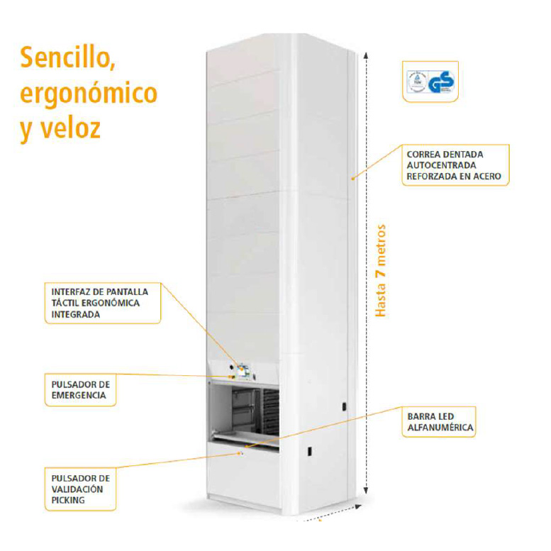 Sistema Automático de Dispensación de Medicamentos